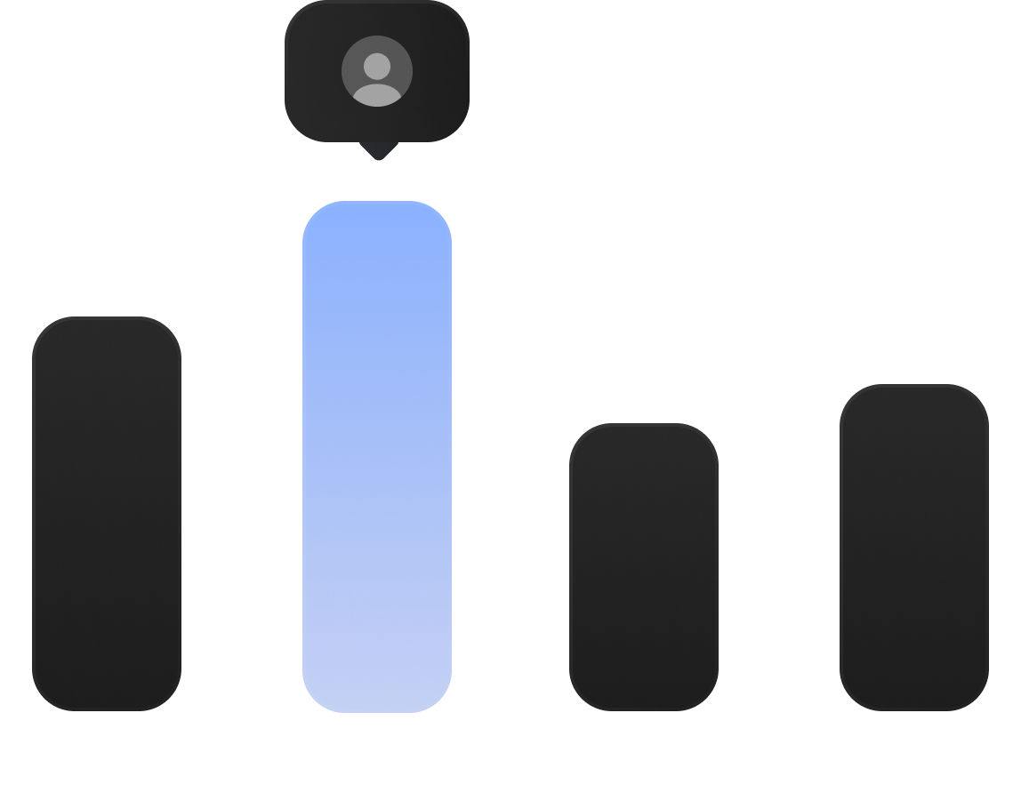 Brand deals pipeline preview